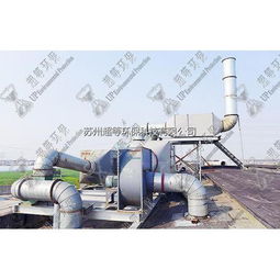 制藥設(shè)備網(wǎng)第36頁 專業(yè)空氣凈化與氣體處理設(shè)備精選