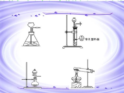 氣體的制備、凈化與收集 化學實驗中的關鍵環節